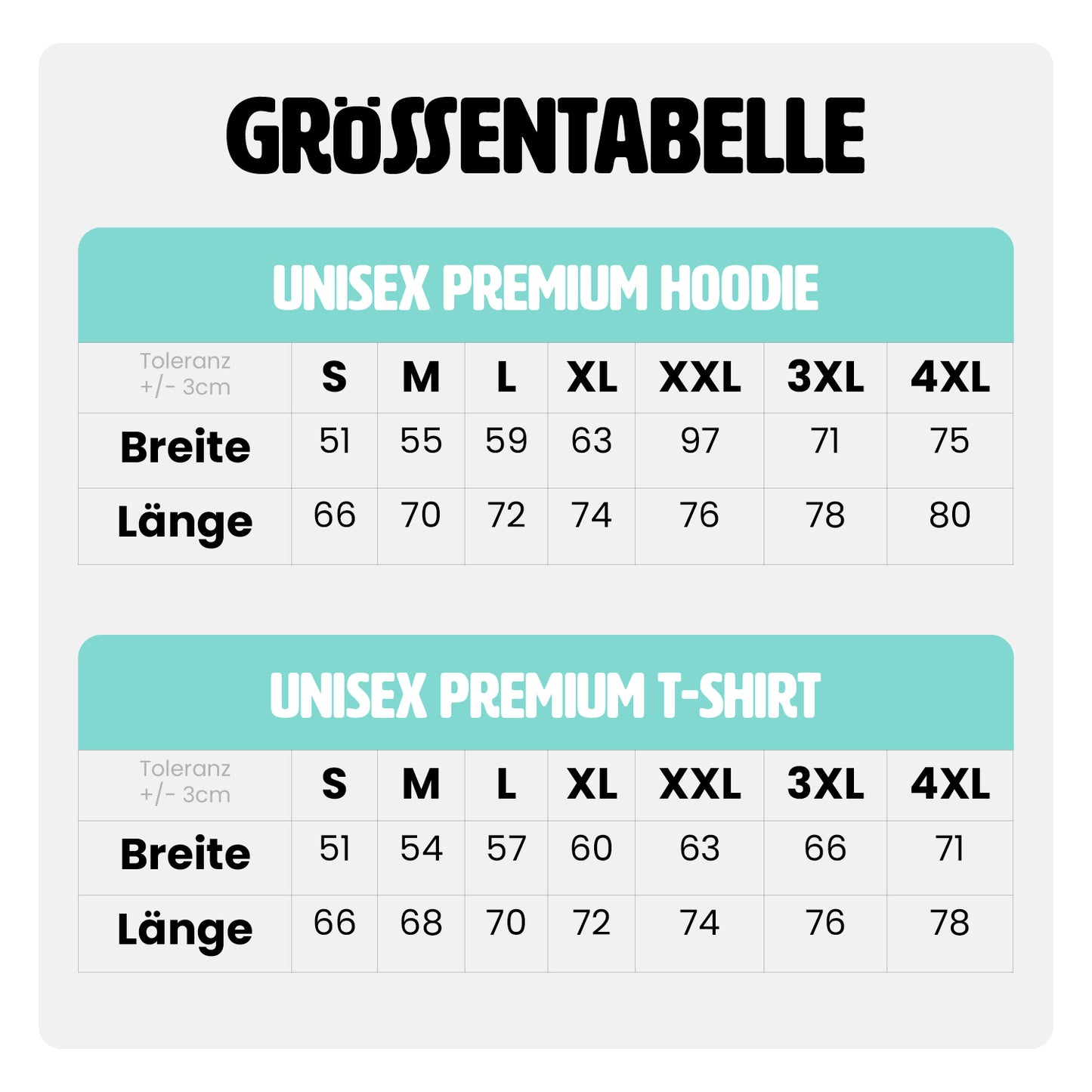 Du bist Barschgeil. - Unisex Premium Hoodie